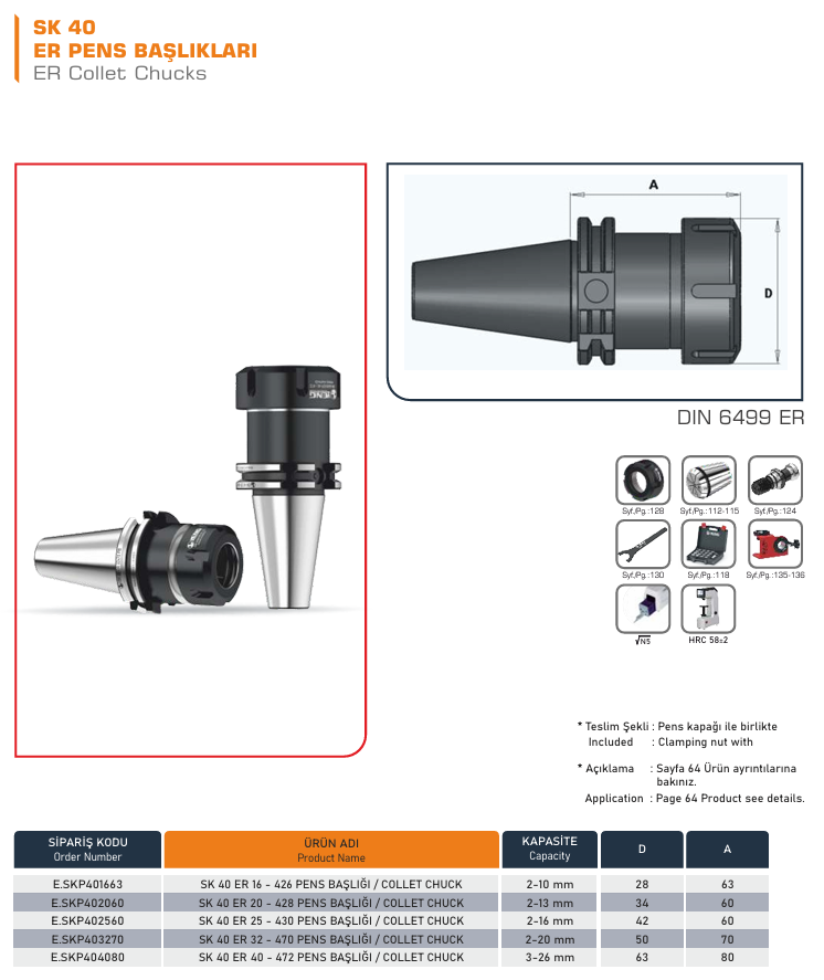 Kleštinové SK40_tab